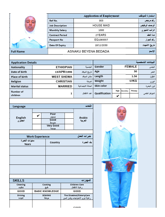 CV